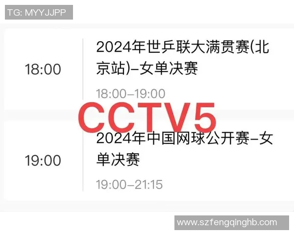 CCTV-5体育盛宴:直播回顾与分析 CCTV-5体育盛宴:直播回顾与分析
