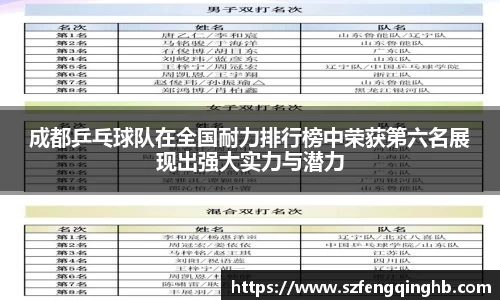成都乒乓球队在全国耐力排行榜中荣获第六名展现出强大实力与潜力