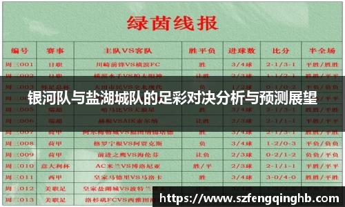 银河队与盐湖城队的足彩对决分析与预测展望